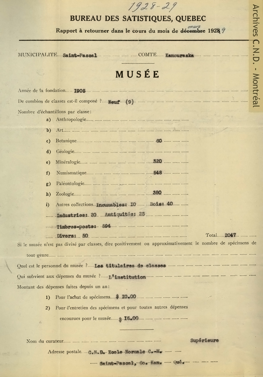 Rapport statistique du musée de l'École normale classico-ménagère destiné au département de l'Instruction publique