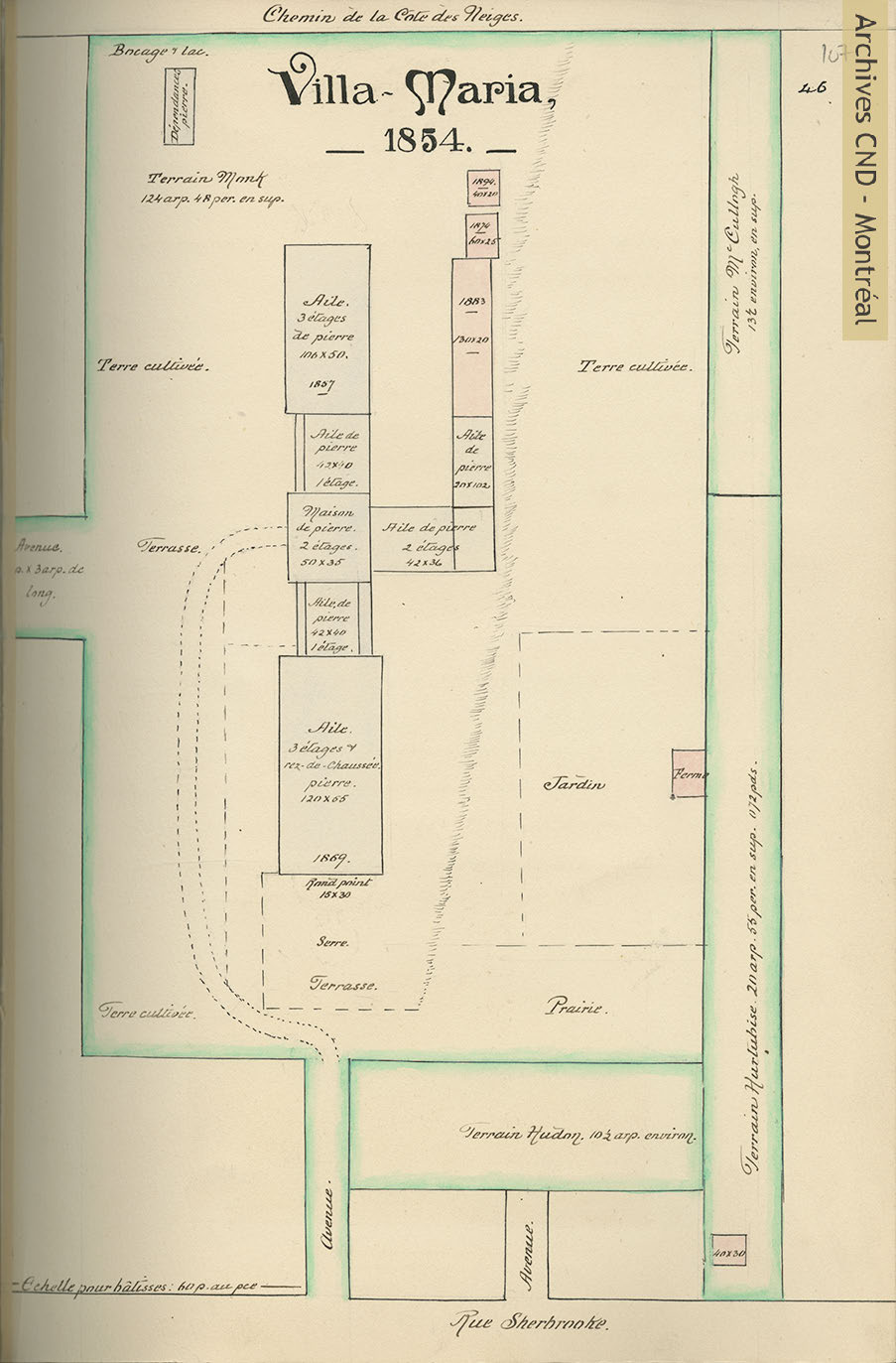 Plot plan of the Sisters of the Congregation