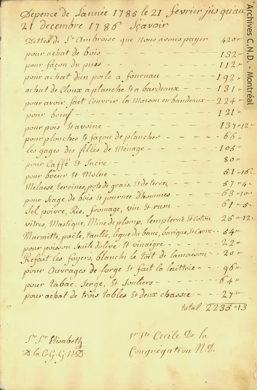 Page taken from the report on revenues and expenditures of the convent