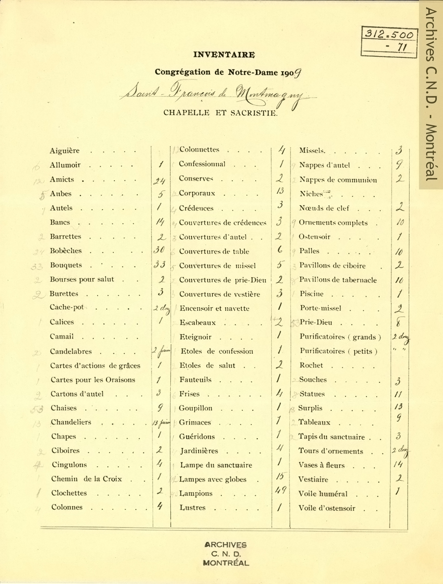 Inventory of the convent and farm