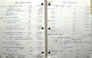 Pages tirées du cahier de vente des produits de la ferme Notre-Dame-du-Sacré-Cœur près du pensionnat Villa Maria